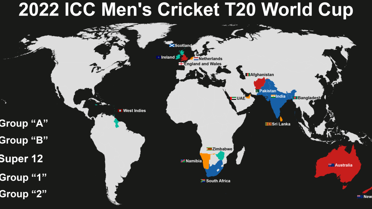 Impact of the T20 World Cup on Global Cricket